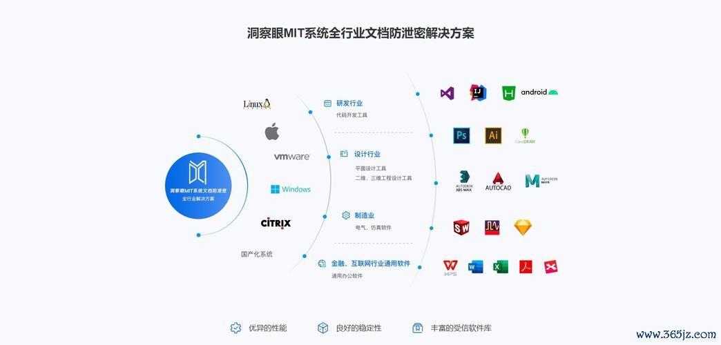 遵循解释_token官方下载安装后使用中的安全协议讲解，确保用户在交易时能够遵循最佳实践。_讲解规定