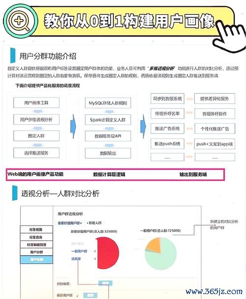 钱包市场分析_钱包市场现状分析_imToken钱包APP的目标用户群体分析