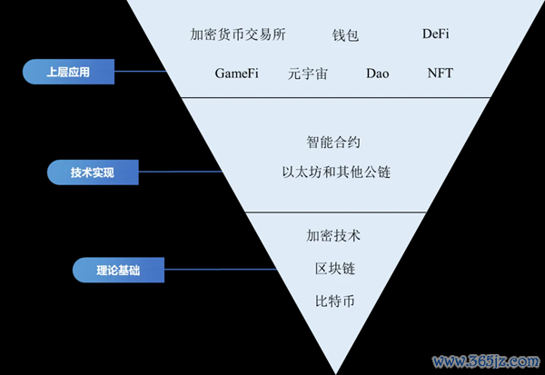 token钱包网址的法律法规与合规政策，确保用户在合法环境中进行交易与投资。_确保政策红利_政策合法化和政策法律化