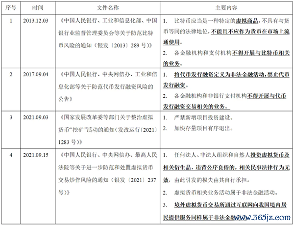 政策合法化和政策法律化_确保政策红利_token钱包网址的法律法规与合规政策，确保用户在合法环境中进行交易与投资。