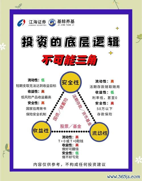 如何通过imToken钱包的社区功能，增强与其他投资者的互动，提升投资收益？ 下载token钱包官方网站后制定个人投资策略的关键要点分享