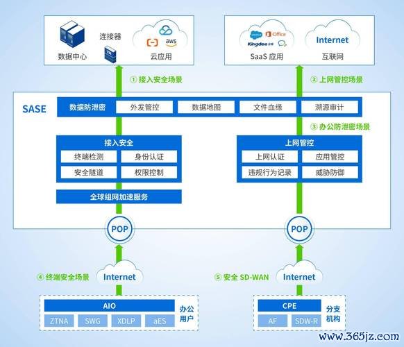 imtoken官网 ImToken官网安全性及第三方平台下载服务详细解析